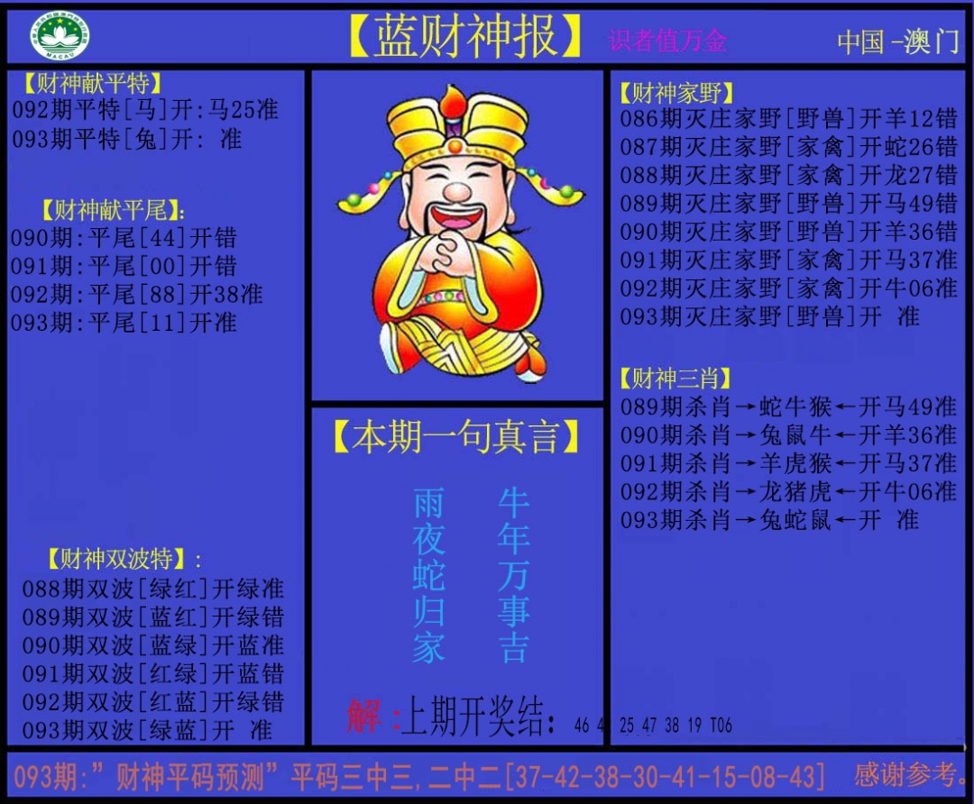 093期蓝财神[图]
